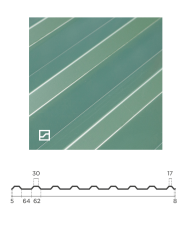 Finish Profiles