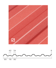 Finish Profiles