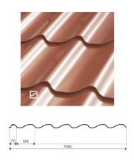 king max finish profiles